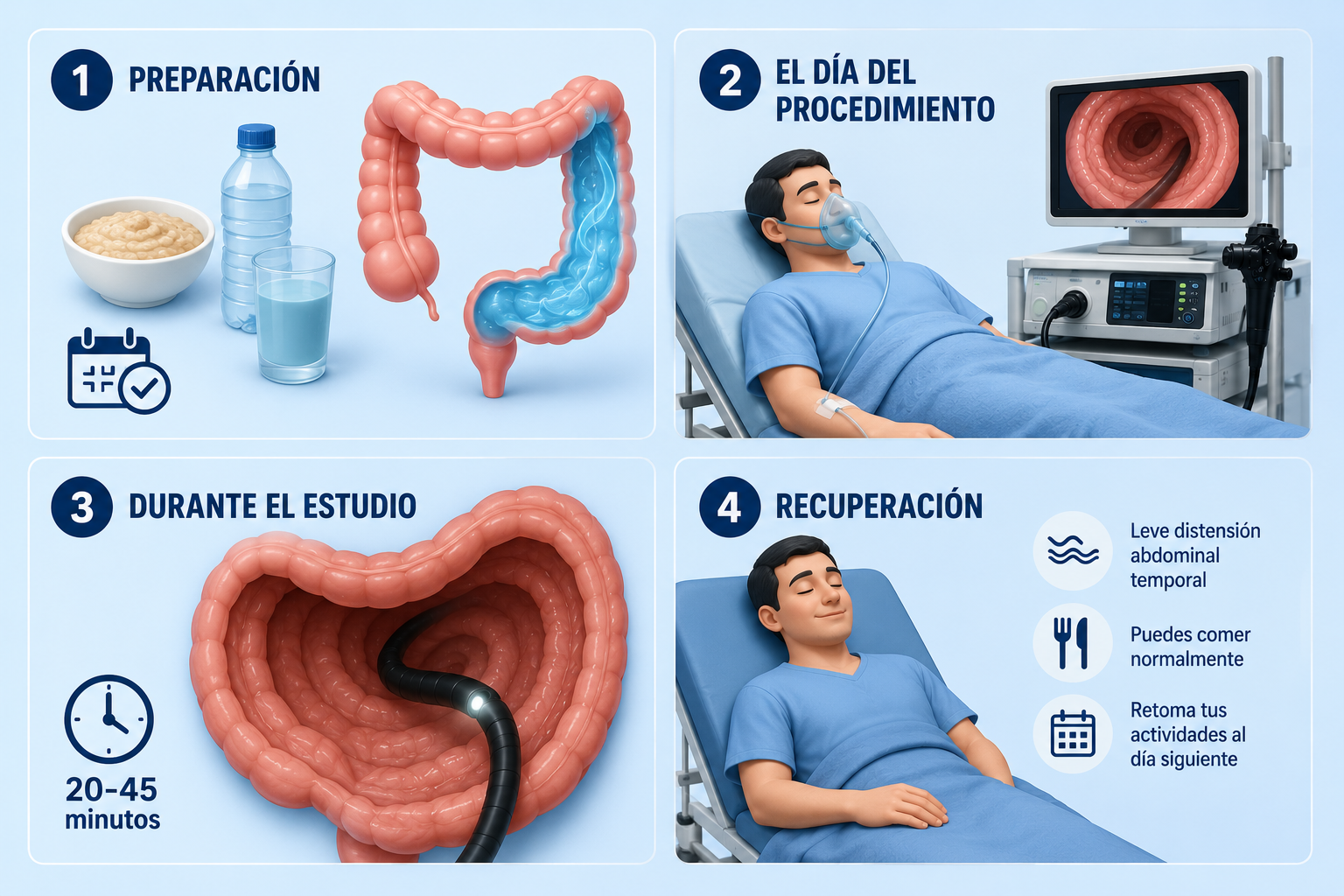 Colonoscopia: qué es, para qué sirve y cuándo hacértela